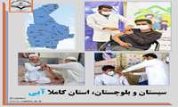 سیستان و بلوچستان، استان کاملا آبی