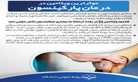 جدیدترین یافته ها درخصوص درمان پارکینسون