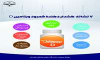 هفت نشانه هشدار دهنده کمبود ویتامین D