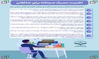 اهمیت مصرف صبحانه برای شاغلان