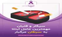 هفته ملی مبارزه با سرطان