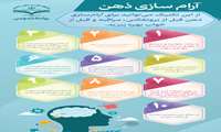  از این تکنیک می توانید برای آرام سازی ذهن بهره ببرید.