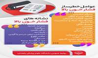 عوامل خطرساز و نشانه های فشار خون بالا