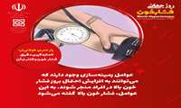 فشار خون بالا اولین عامل خطر مرگ و ایجاد ناتوانی