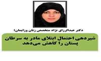 شیردهی احتمال ابتلای مادر به سرطان پستان را کاهش می‌دهد