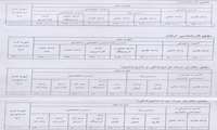 جدول شهریه دانشجویان رشته های پردیس خودگردان و شبانه ورودی سال تحصیلی 98-97